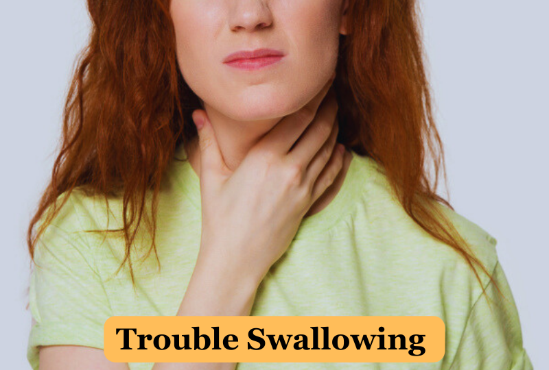 Trouble-Swallowing